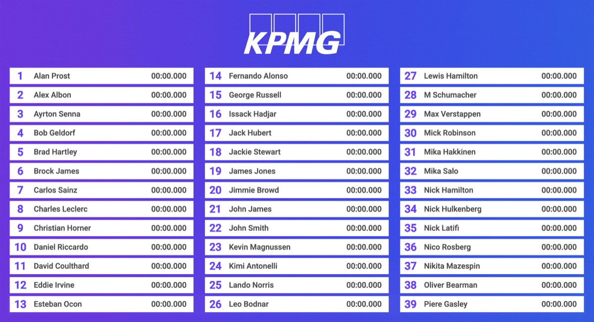 Client-branded digital lap time leaderboard design for a racing simulator event