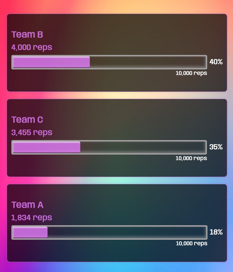 A goal tracker for tracking push-ups