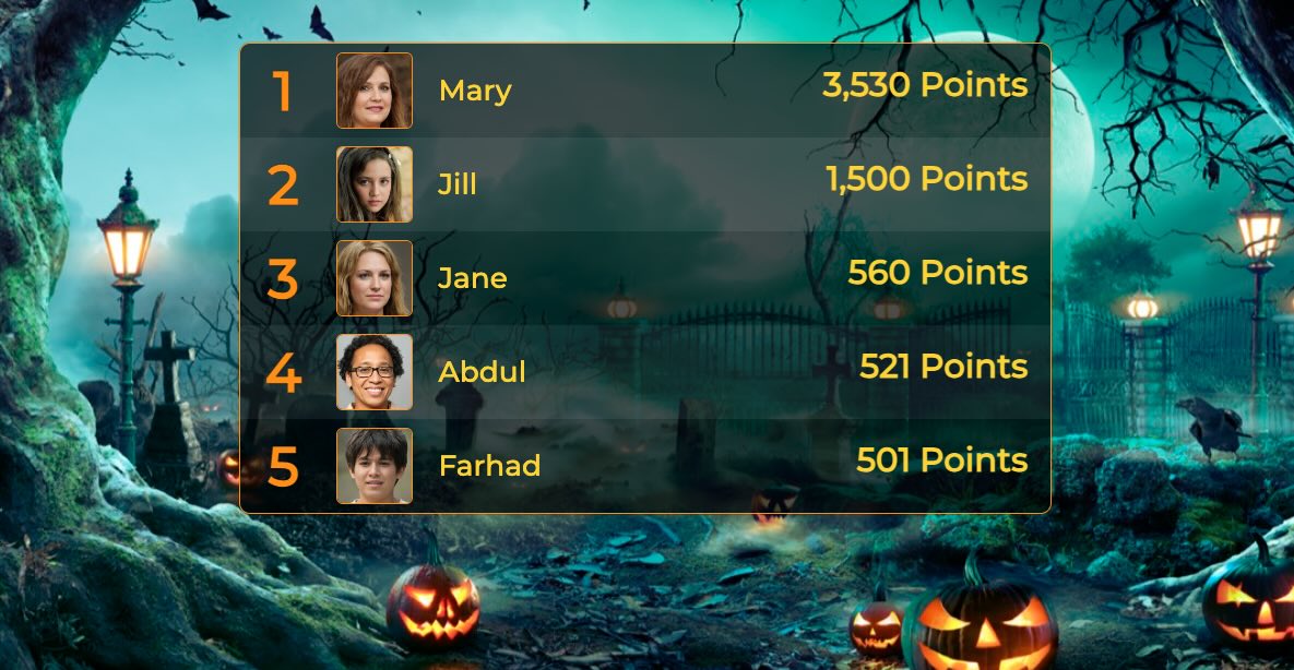 A halloween-themed leaderboard