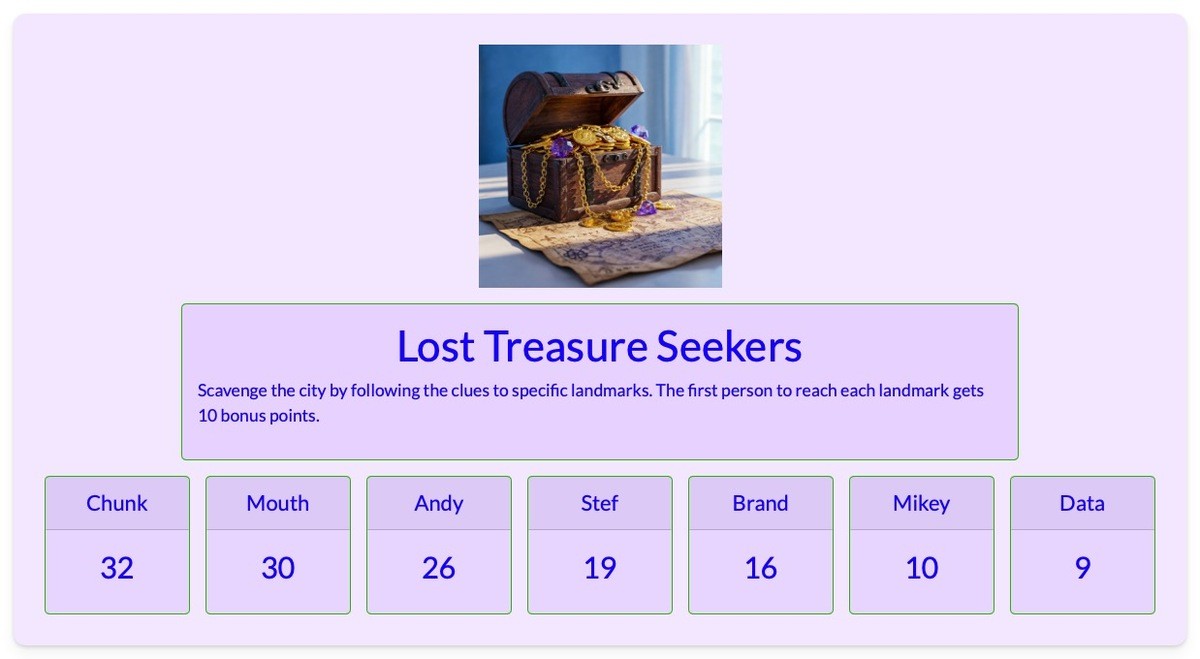 Leaderboard Scavenger Hunt