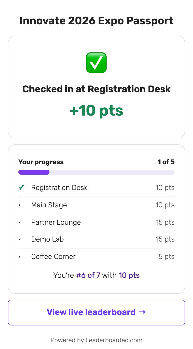 What participants see after a scan — points earned, progress, and rank