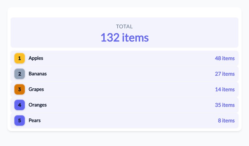 Inventory Tracker - Count and track quantities of items, supplies, or stock
