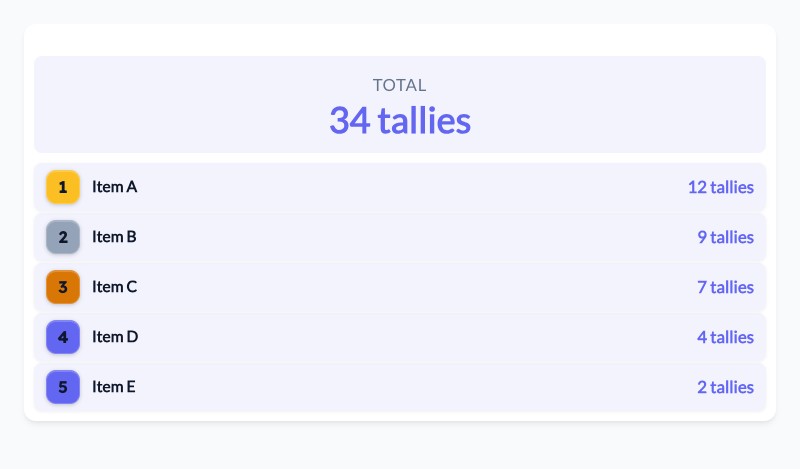 Tally Counter - A simple click counter for tracking tallies across multiple items