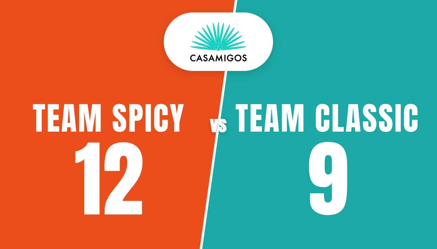 Tequila brand activation Team Spicy vs Team Classic split-panel scoreboard with brand colors and logo