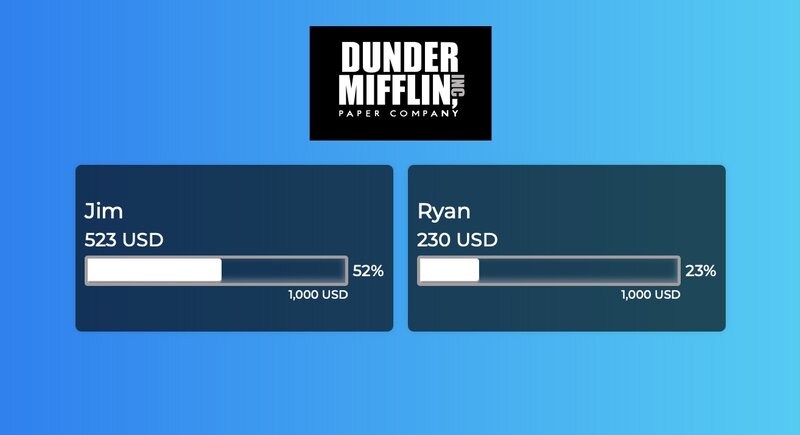 A goal tracker from Leaderboarded.com